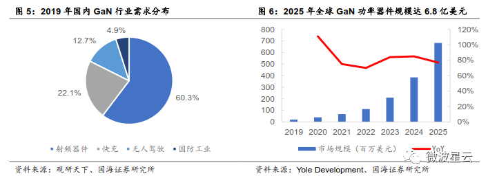 ansys那些壳单元模拟弹簧